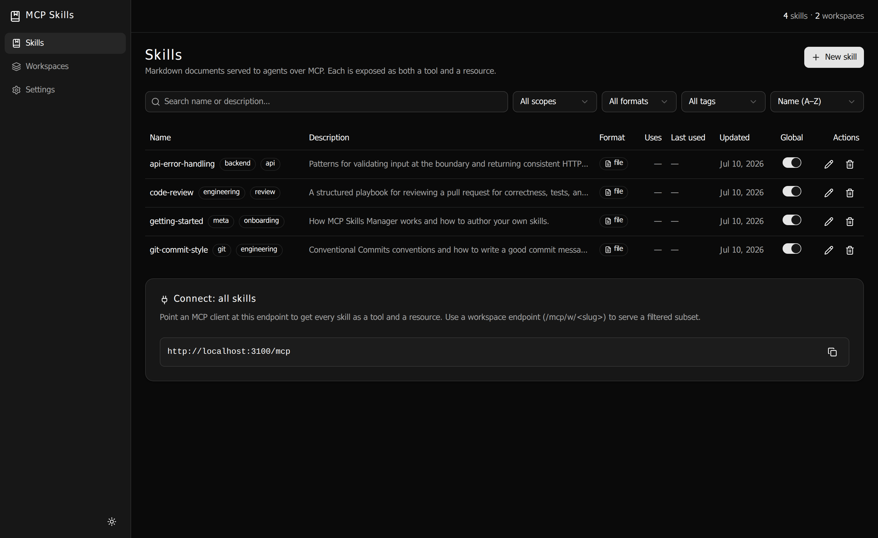 Skills list with search, scope, format and tag filters
