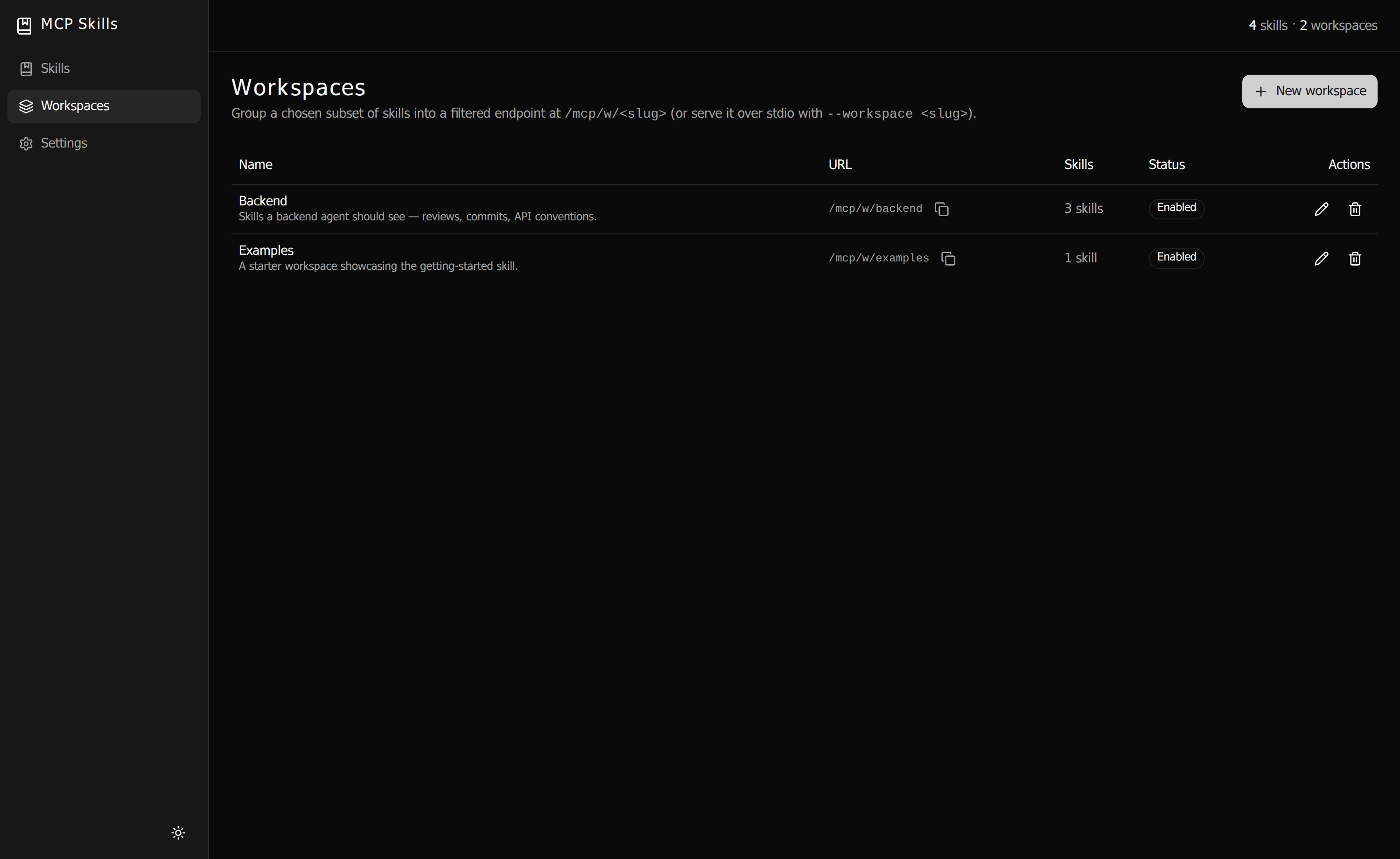 Workspaces list showing filtered /mcp/w/ endpoints